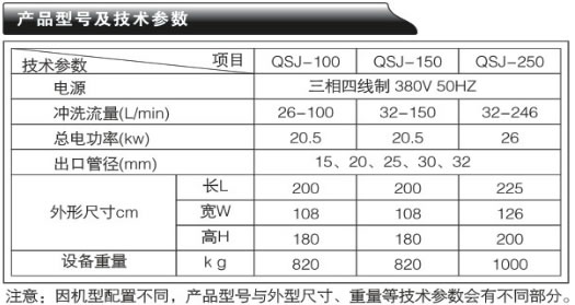 I(y)O(sh)··ϴC(j)-QSJϵЮa(chn)Ʒ̖(sh)