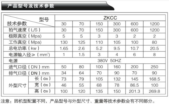 ճC(j)M-ZKCCϵЮa(chn)Ʒ̖g(sh)(sh)